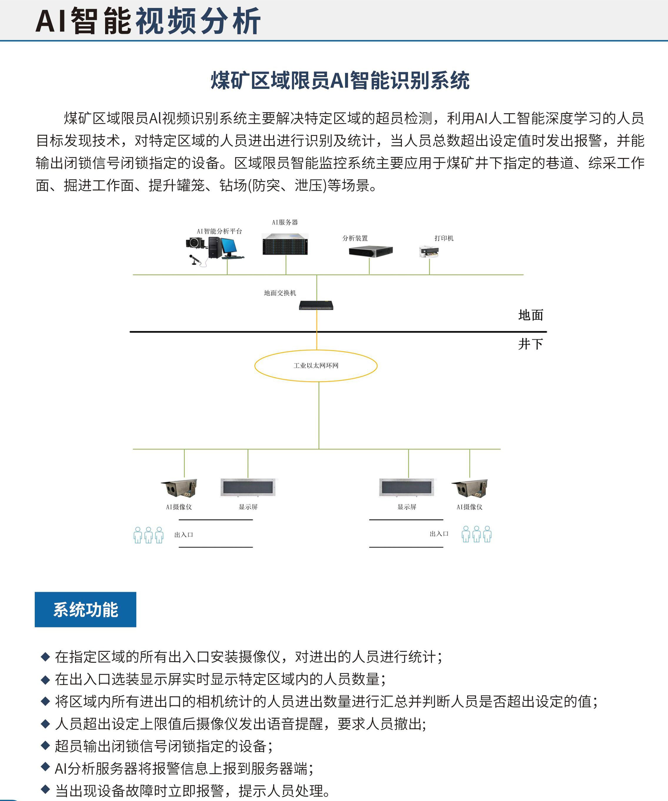 7區(qū)域限員.jpg